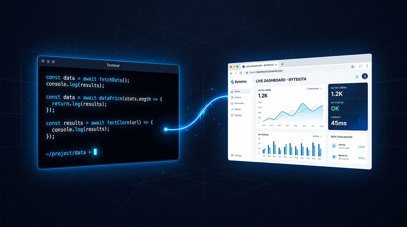 Claude Code Artifacts: Live Pages From Your Session