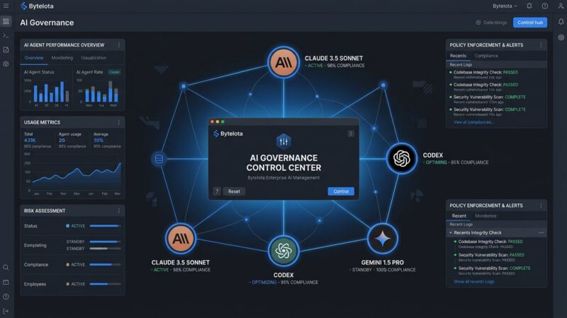 JetBrains Central governance dashboard showing AI coding agents Claude Code, Codex, and Gemini CLI connected in a network