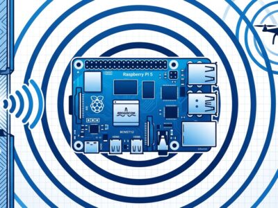 QuadRF Raspberry Pi 5 phased-array SDR board with radio waves radiating outward and drone detection visualization