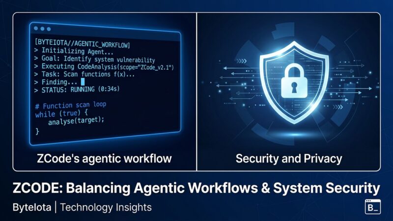 ZCode agentic development environment showing terminal agent workflow and data privacy warning, powered by GLM-5.2