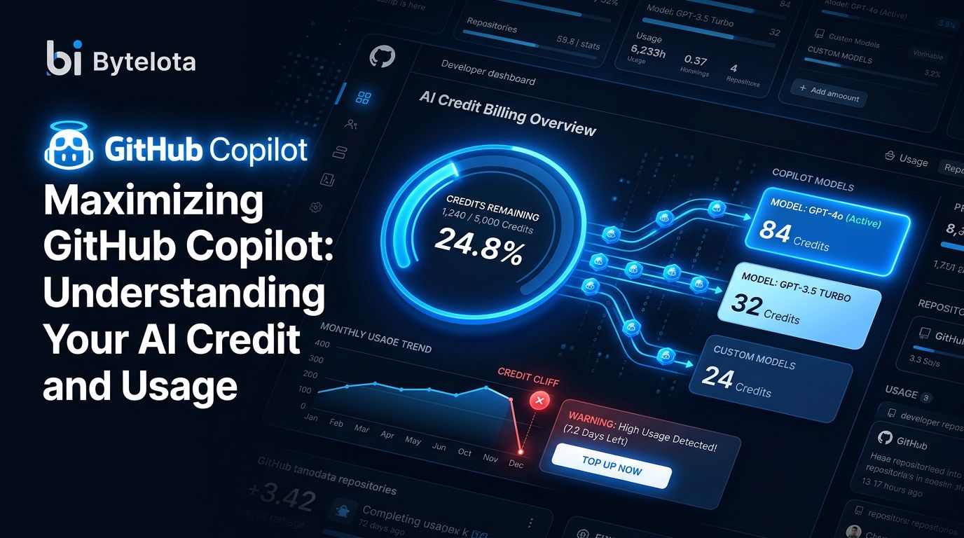 GitHub Copilot AI Credits: Survive the Usage Billing Shift