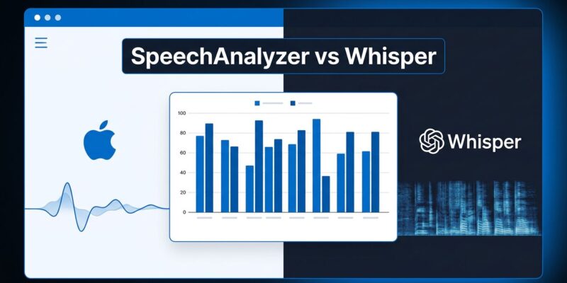 Apple SpeechAnalyzer API vs OpenAI Whisper benchmark comparison chart for iOS 26 developers