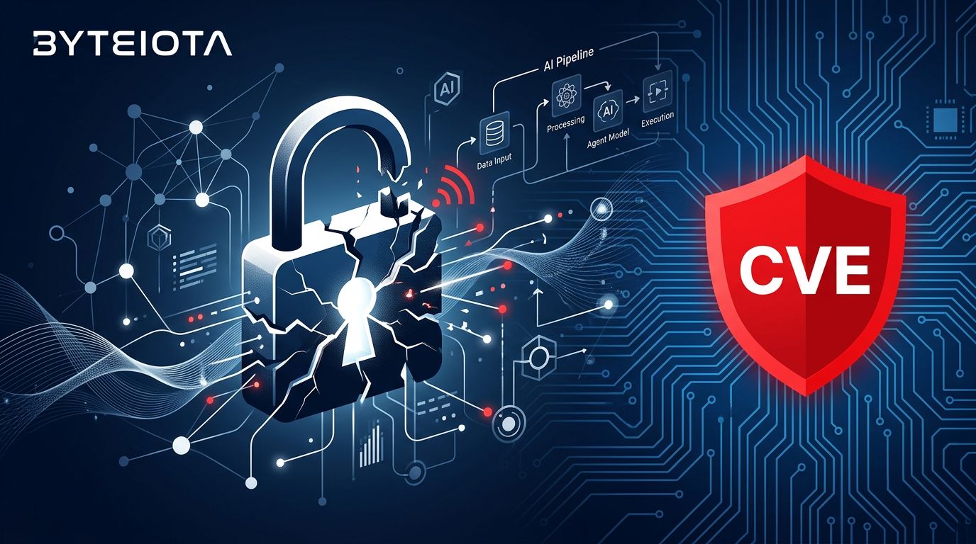 Langflow CVE-2026-33017: CISA’s First AI Agent in KEV