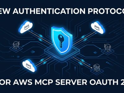 AWS MCP Server OAuth 2.1 secure authentication flow diagram