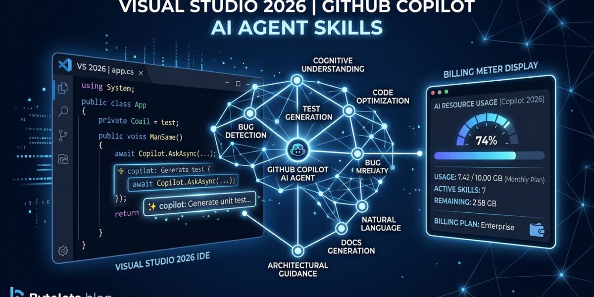 Visual Studio 2026 July Update: Agent Skills and Copilot Billing Fix ...