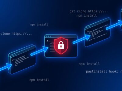 CLI command composition chain attack diagram showing how MOSAIC exploits AI coding agents