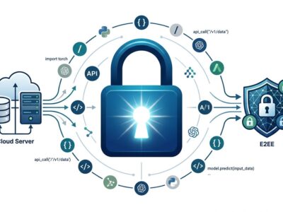 Conceptual illustration showing a padlock with API endpoints and encrypted data streams representing Venice AI privacy-first architecture