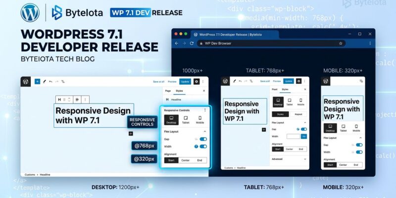 WordPress 7.1 block editor showing responsive viewport controls for desktop, tablet, and mobile with blue and white design
