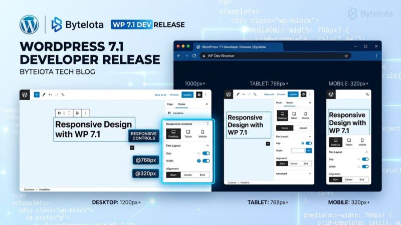 WordPress 7.1 block editor showing responsive viewport controls for desktop, tablet, and mobile with blue and white design