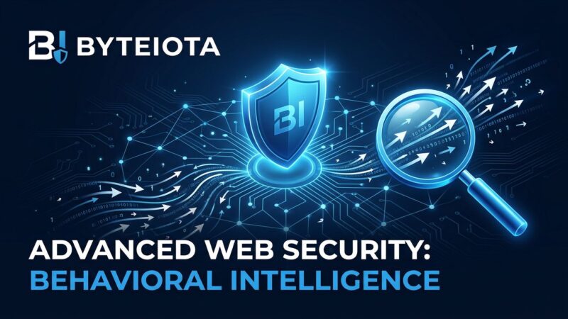 Abstract visualization of Cloudflare Precursor behavioral bot detection system with blue security shield and network data streams