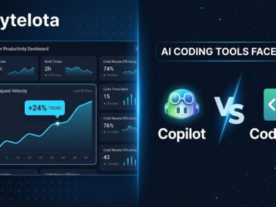 Developer productivity dashboard showing 24% pull request throughput lift from AI coding agents, comparing Copilot CLI vs Claude Code performance metrics