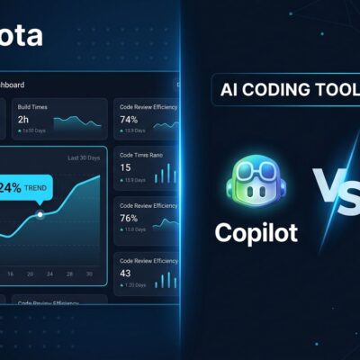 Developer productivity dashboard showing 24% pull request throughput lift from AI coding agents, comparing Copilot CLI vs Claude Code performance metrics