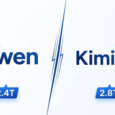 Split-screen illustration showing Qwen3.8 and Kimi K3 competing open-weight AI models with 2.4T and 2.8T parameter labels in blue and white