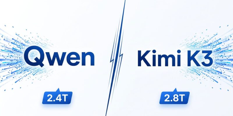 Split-screen illustration showing Qwen3.8 and Kimi K3 competing open-weight AI models with 2.4T and 2.8T parameter labels in blue and white