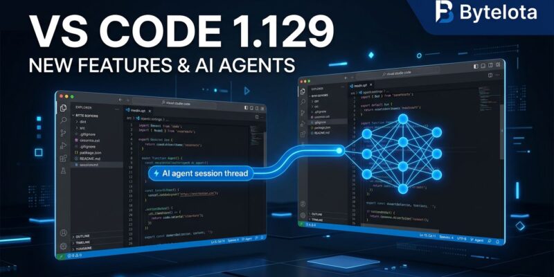 VS Code 1.129 Agent Host Protocol showing AI sessions spanning multiple editor windows with blue glowing nodes