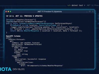 .NET 11 Preview 6 showing C# async validation and OpenAPI 3.2 code on dark navy background