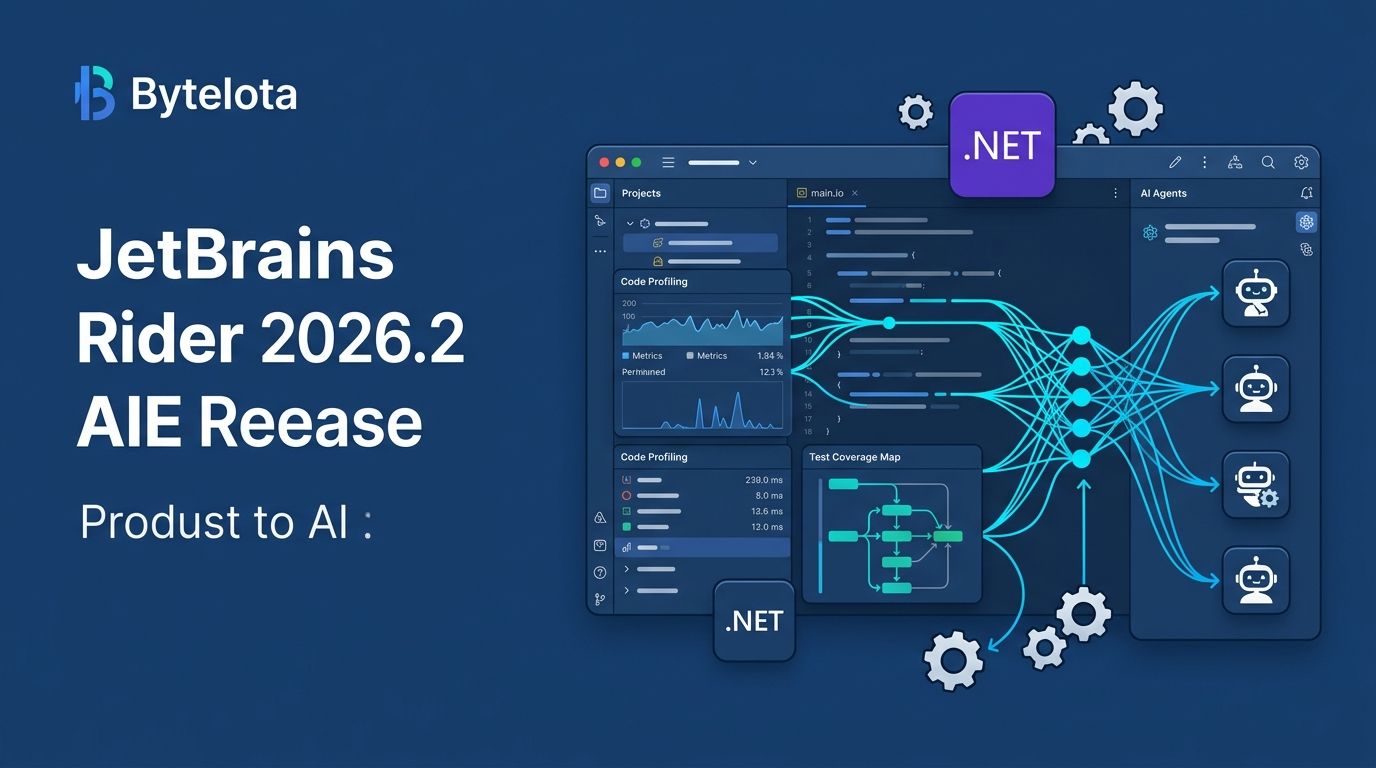 Rider 2026.2: AI Agent Skills That Know Your Codebase