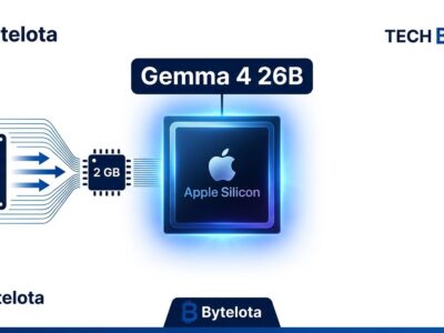 Apple Silicon chip with streaming data arrows showing MoE expert weights flowing from SSD to 2GB RAM for turbo-fieldfare Gemma 4 26B inference
