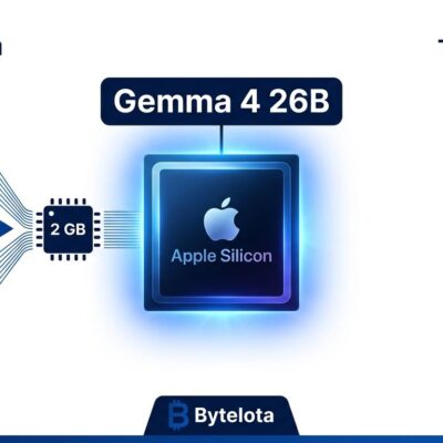 Apple Silicon chip with streaming data arrows showing MoE expert weights flowing from SSD to 2GB RAM for turbo-fieldfare Gemma 4 26B inference