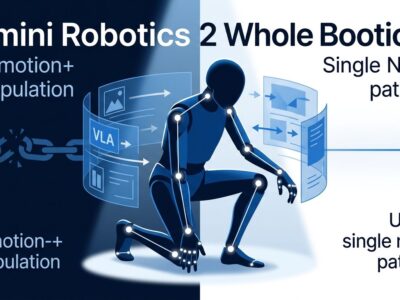 Humanoid robot controlled by Gemini Robotics 2 whole-body intelligence model from Google DeepMind