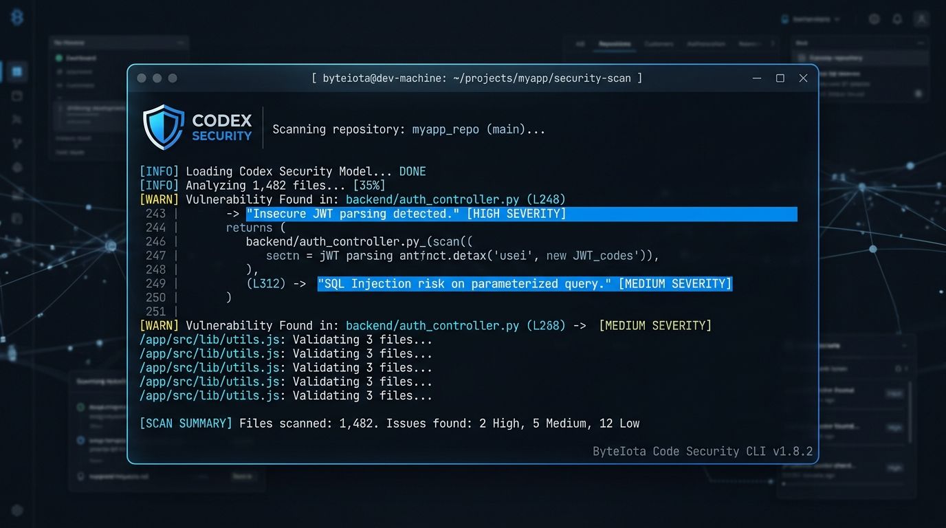 OpenAI Codex Security CLI: Open Source With One Catch