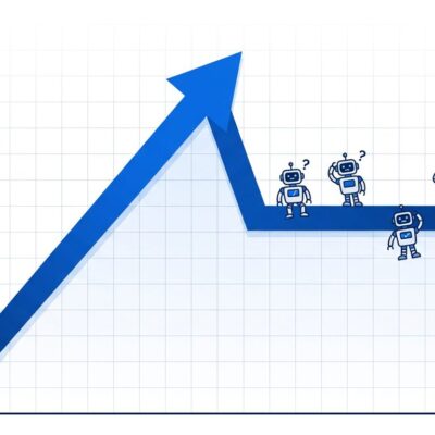 Chart showing enterprise AI agent development plateauing with robot icons, representing Meta's stalled AI agent progress