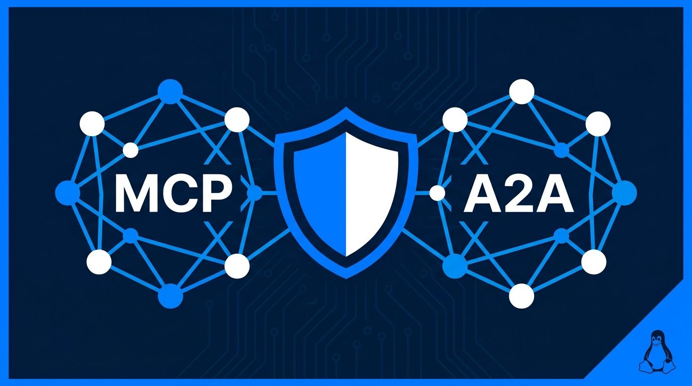 A2A Joins MCP at the Agentic AI Foundation: What Changes