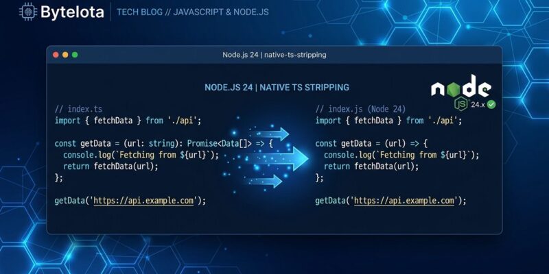 Node.js 24 terminal showing TypeScript type stripping — native TypeScript execution without build step