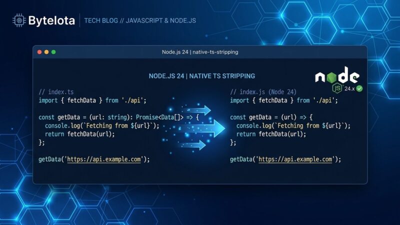 Node.js 24 terminal showing TypeScript type stripping — native TypeScript execution without build step