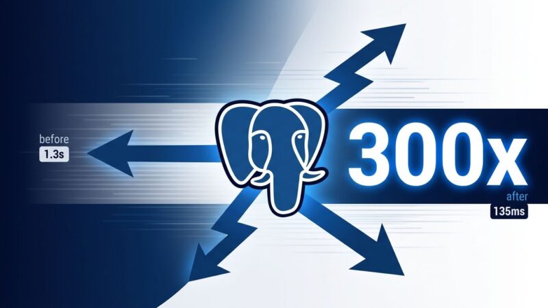 Performance comparison chart showing pgrust achieving 300x faster analytics than PostgreSQL through batching, operator fusion, and SIMD optimizations
