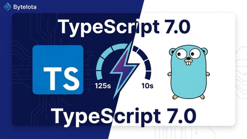 TypeScript 7.0 Go compiler transformation showing 10x faster build speeds with ByteIota branding