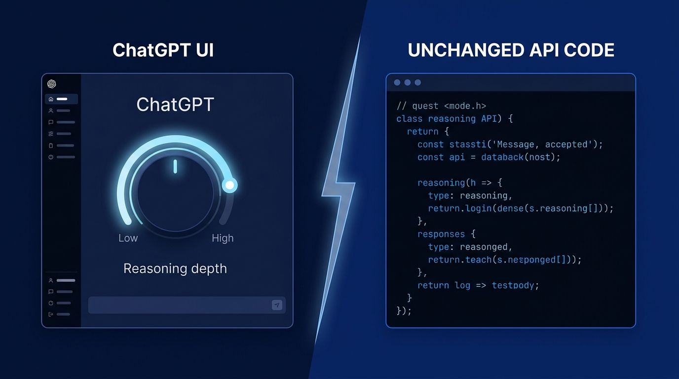 GPT-5.6 Sol Retune: What ChatGPT’s Update Means for Developers