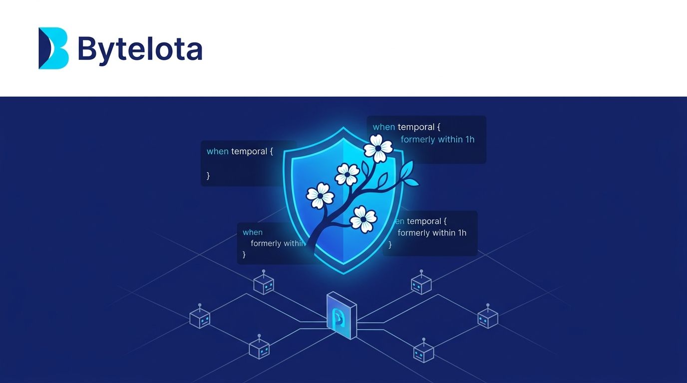 AWS Dogwood: Policy Language for AI Agent Authorization