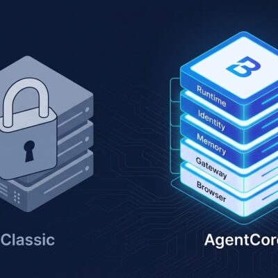 AWS AgentCore modular architecture compared to Bedrock Agents Classic — migration guide for developers