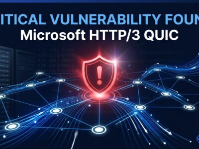 Microsoft QUIC CVE-2026-62815 vulnerability diagram showing HTTP/3 server attack surface with red warning shield and network topology