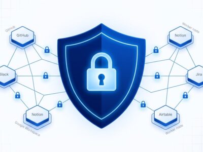 Cloudflare OS open source AI agent workspace with Gatekeepers zero-trust security model and Worker nodes