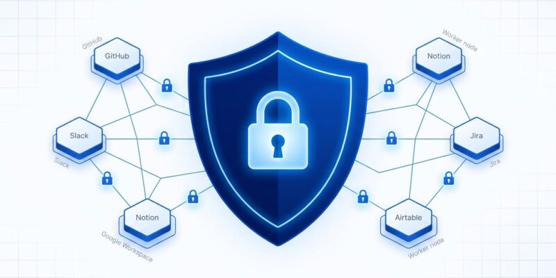 Cloudflare OS open source AI agent workspace with Gatekeepers zero-trust security model and Worker nodes