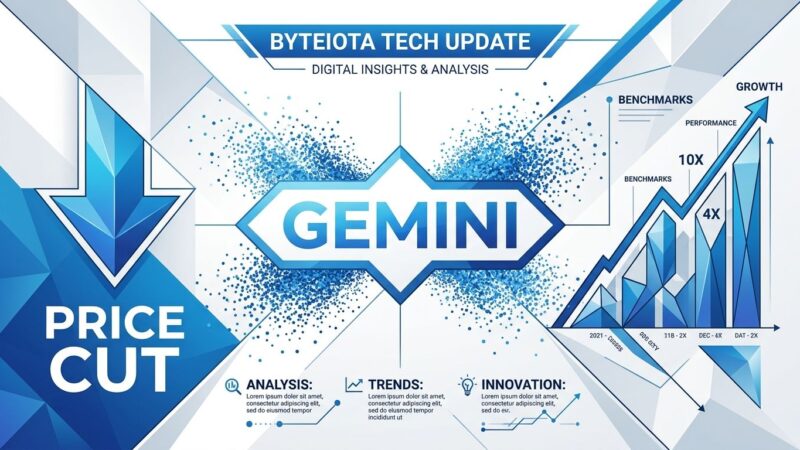 Gemini 3.7 Flash benchmark gains and price cut visualization - Google AI model launch August 2026