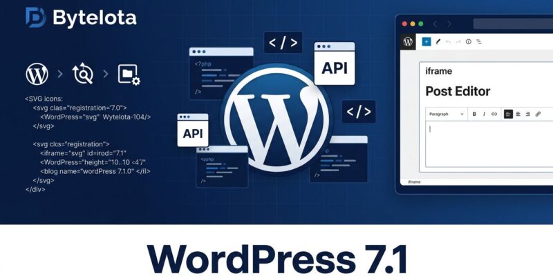 WordPress 7.1 developer APIs: SVG Icon API, Abilities API, iframed editor enforcement
