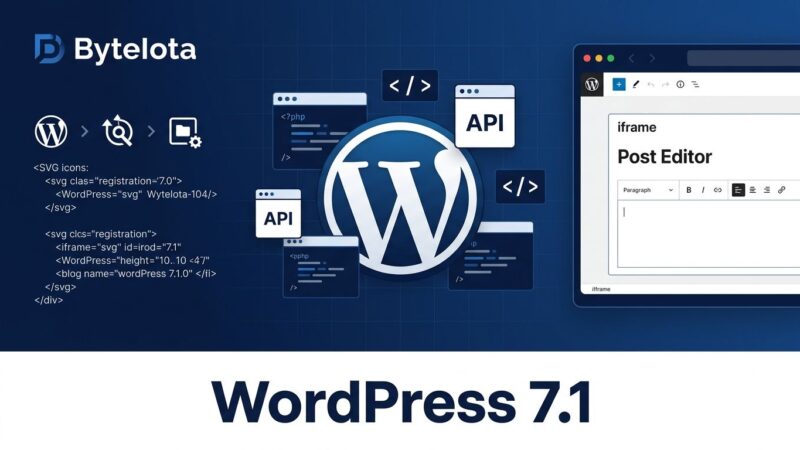 WordPress 7.1 developer APIs: SVG Icon API, Abilities API, iframed editor enforcement