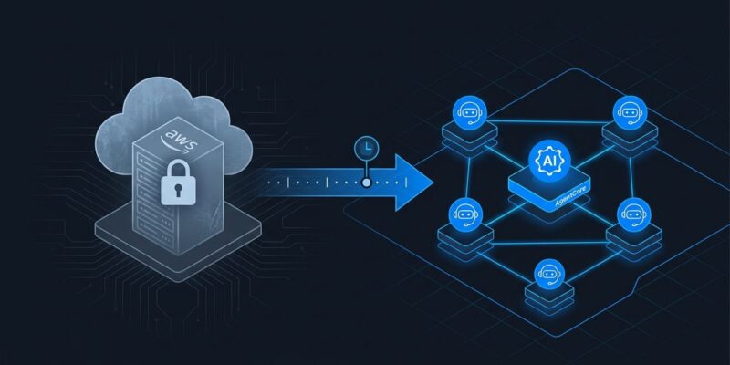 AWS Bedrock Agents Classic frozen and AgentCore migration deadline visualization