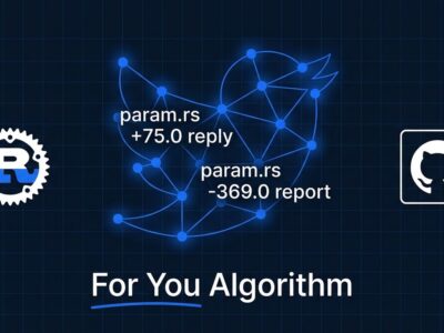 X For You feed algorithm open source GitHub repo - ranking weights diagram with Rust code and network graph