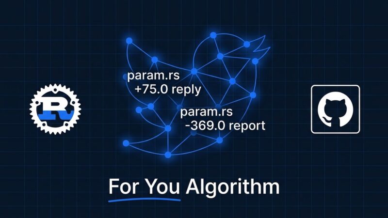 X For You feed algorithm open source GitHub repo - ranking weights diagram with Rust code and network graph