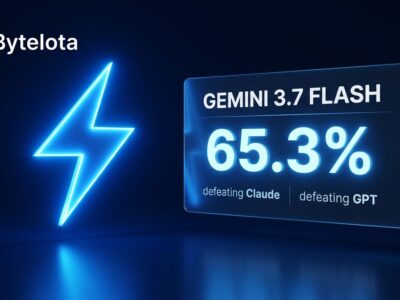 Gemini 3.7 Flash benchmark comparison showing performance scores against Claude Sonnet 5 and GPT-5.6 Terra with ByteIota blue branding