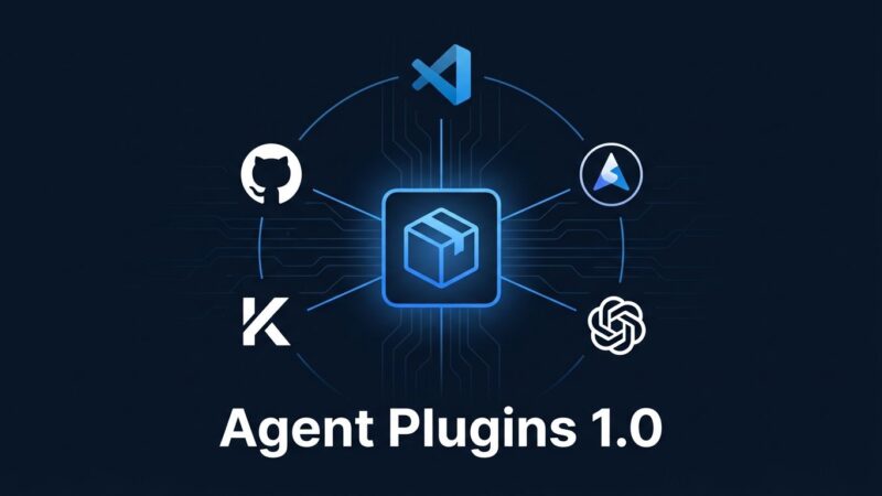 Agent Plugins 1.0 open standard diagram showing cross-client plugin compatibility across VS Code, Copilot, Cursor and ChatGPT