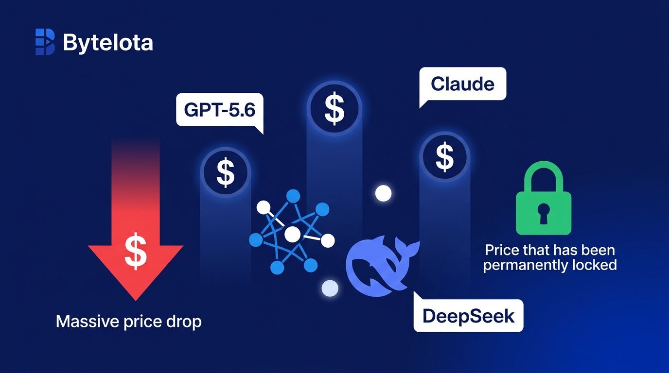 AI API Price War: What Developers Must Act on in August