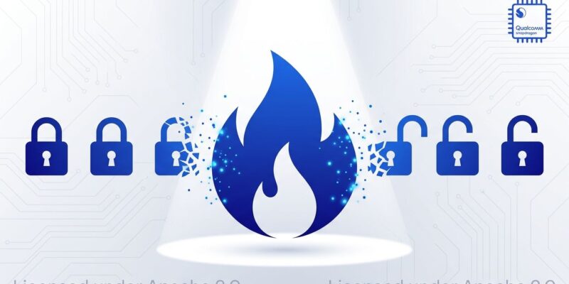 Mojo programming language compiler open source release at ModCon 2026 with Apache 2.0 license
