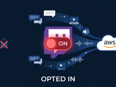 Twitch logo with Amazon AI training opt-in toggle and data streams flowing to AWS cloud