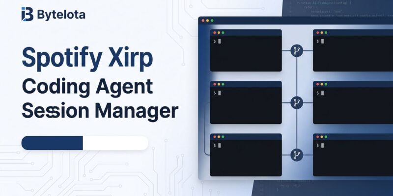 Spotify Xirp dashboard showing multiple parallel AI coding agent sessions in isolated git worktrees
