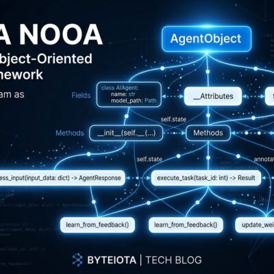 NVIDIA NOOA object-oriented AI agent framework illustration